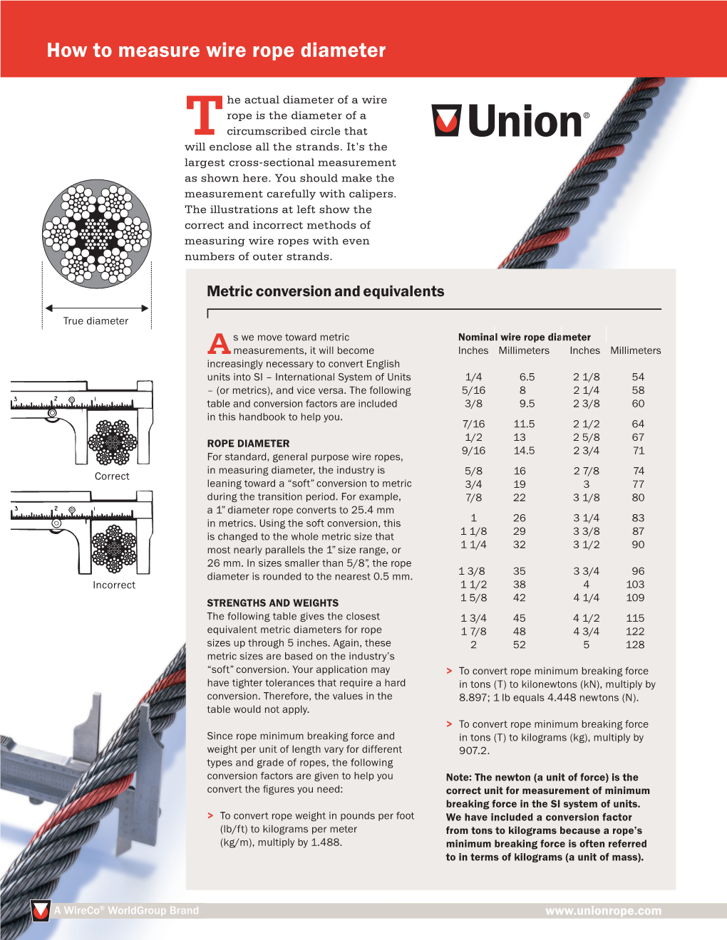 How to Measure Wire Rope Diameter