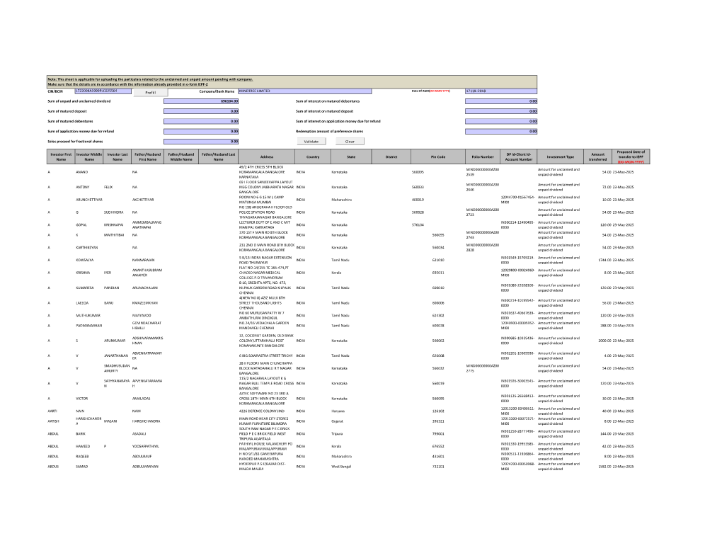 Unpaid Dividend-17-18-I3 (PDF)