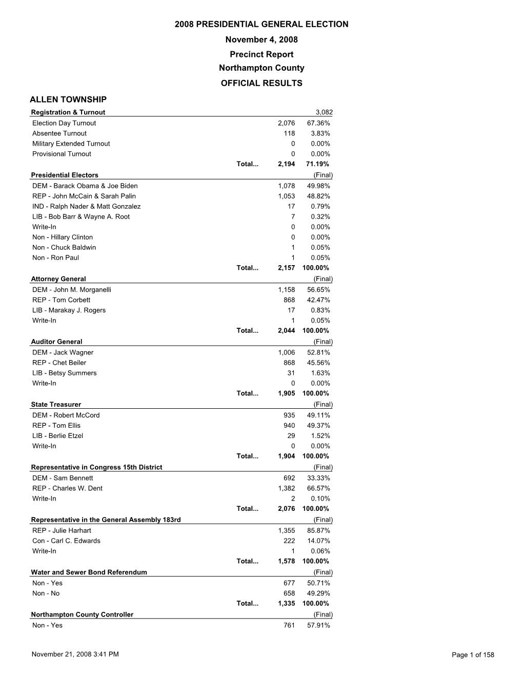 Precinct Report