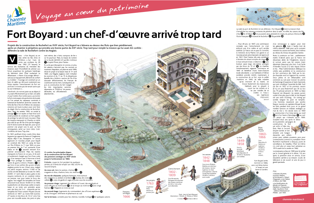 Fort Boyard : Un Chef-D'œuvre Arrivé Trop Tard