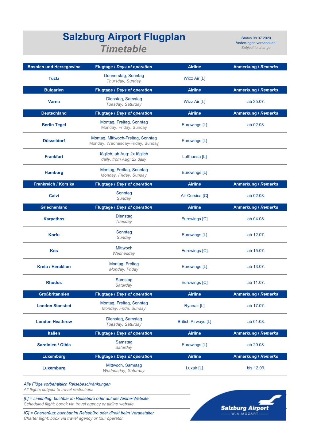 Salzburg Airport Flugplan Timetable