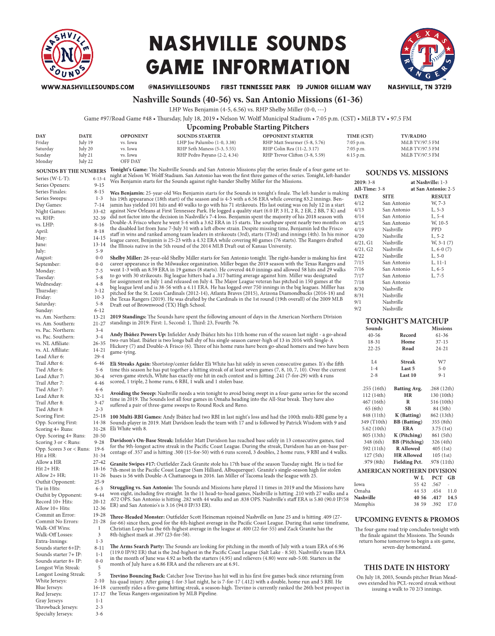 Nashville Sounds Game Information @Nashvillesounds First Tennessee Park 19 Junior Gilliam Way Nashville, TN 37219 Nashville Sounds (40-56) Vs