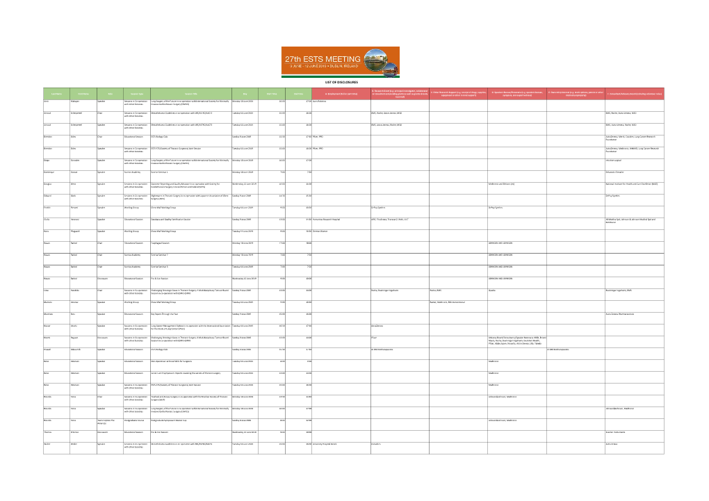 LIST of DISCLOSURES Last Name First Name Role Session Type