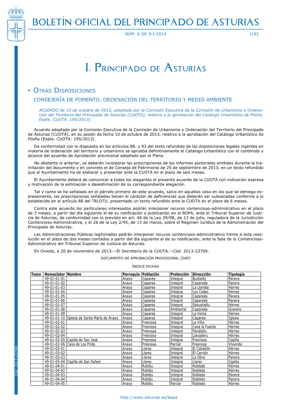 Boletín Oficial Del Principado De Asturias