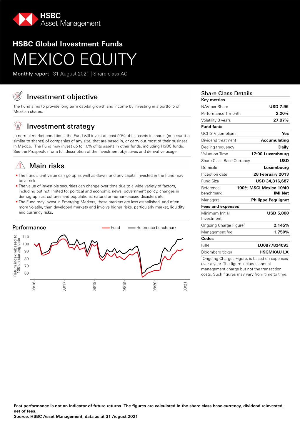 HSBC Global Investment Funds MEXICO EQUITY Monthly Report 31 August 2021 | Share Class AC