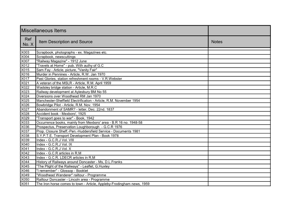 Miscellaneous Items Ref Item Description and Source Notes No