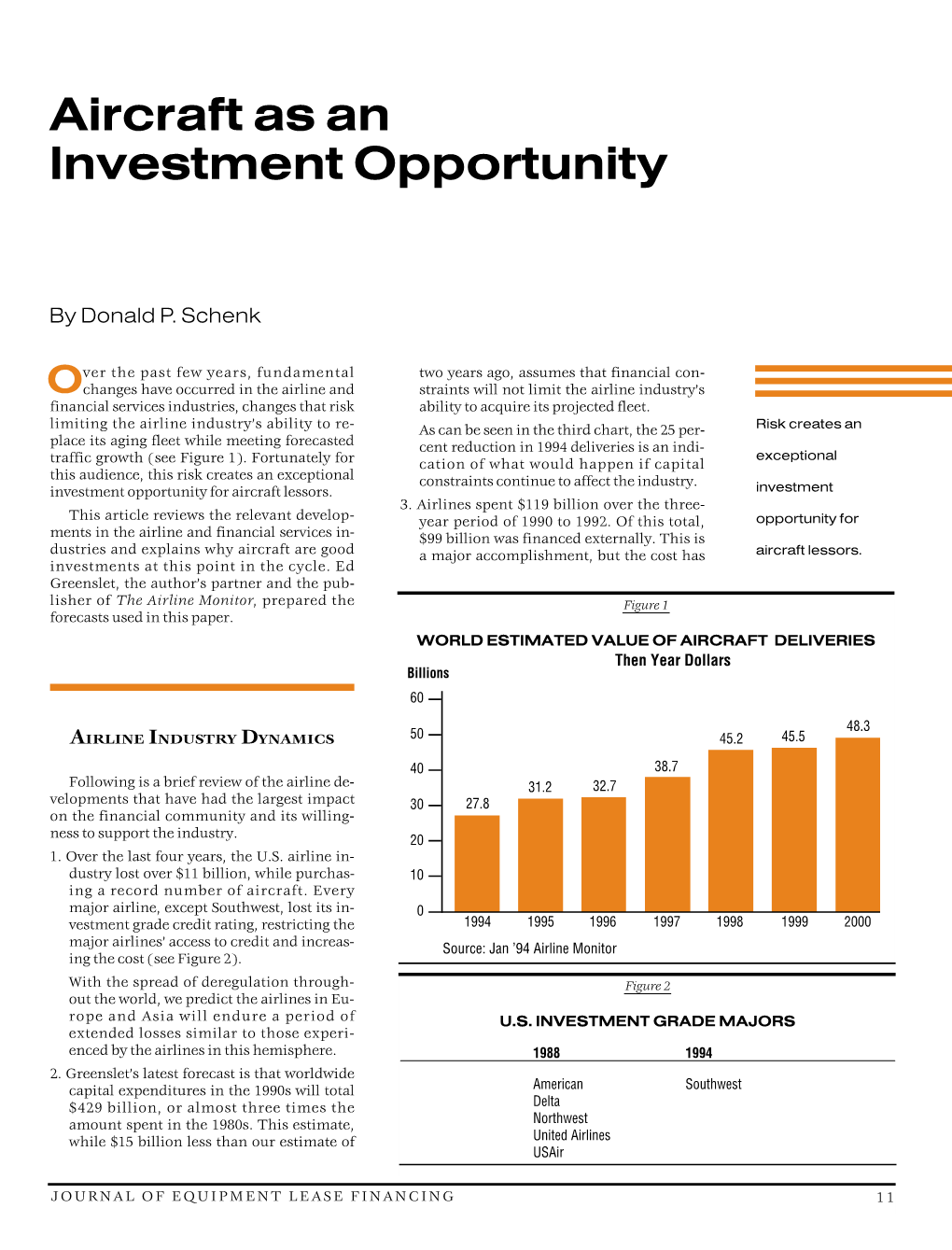 Aircraft As an Investment Opportunity