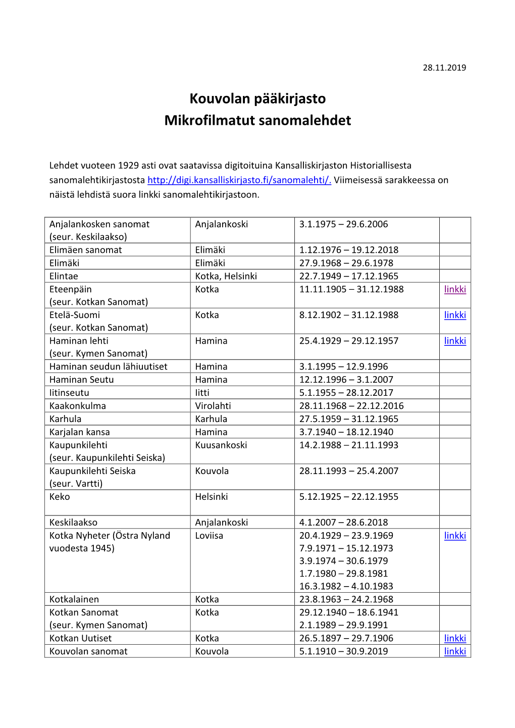 Kouvolan Pääkirjasto Mikrofilmatut Sanomalehdet