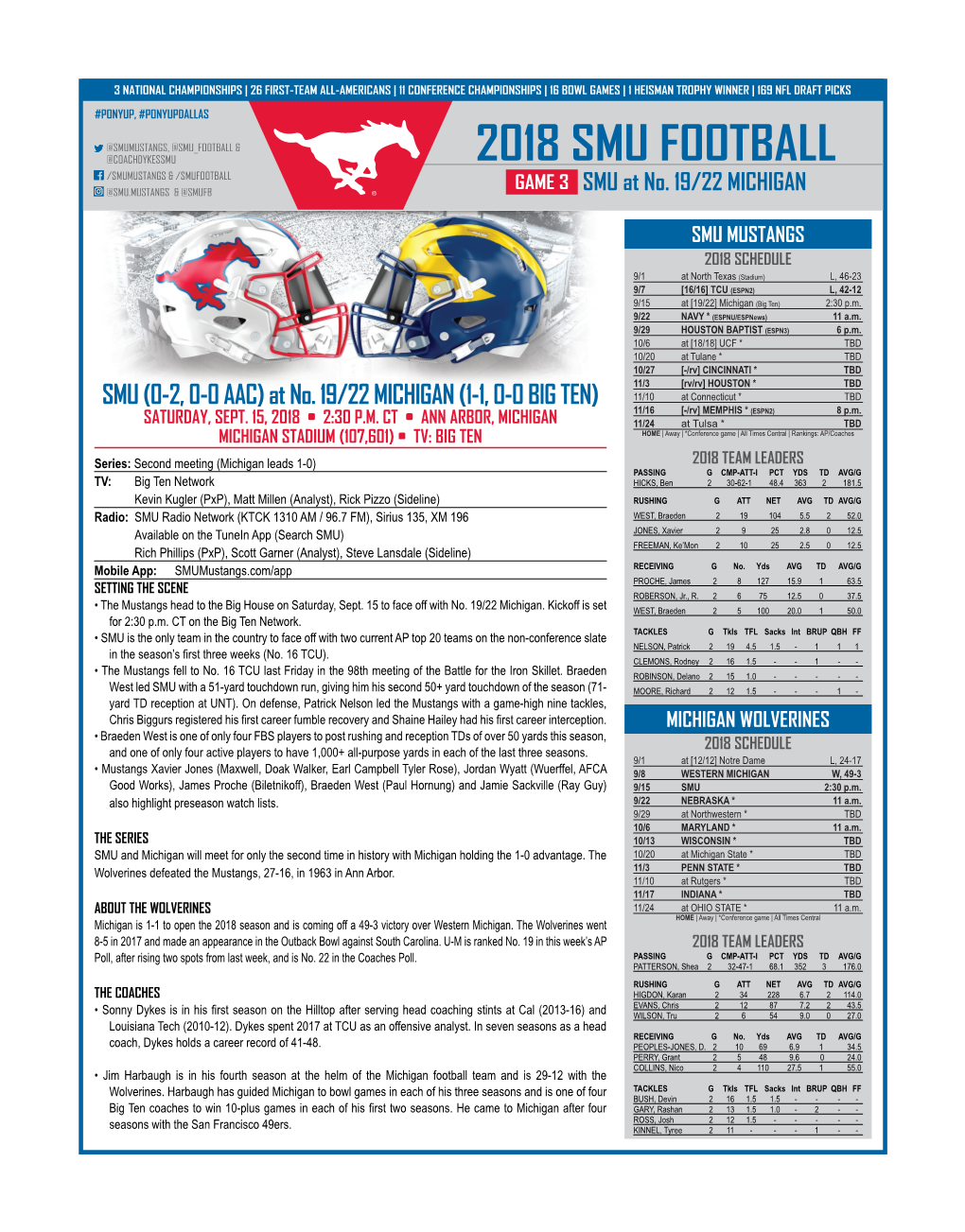 2018 SMU FOOTBALL /SMUMUSTANGS & /SMUFOOTBALL @SMU.MUSTANGS & @SMUFB GAME 3 SMU at No