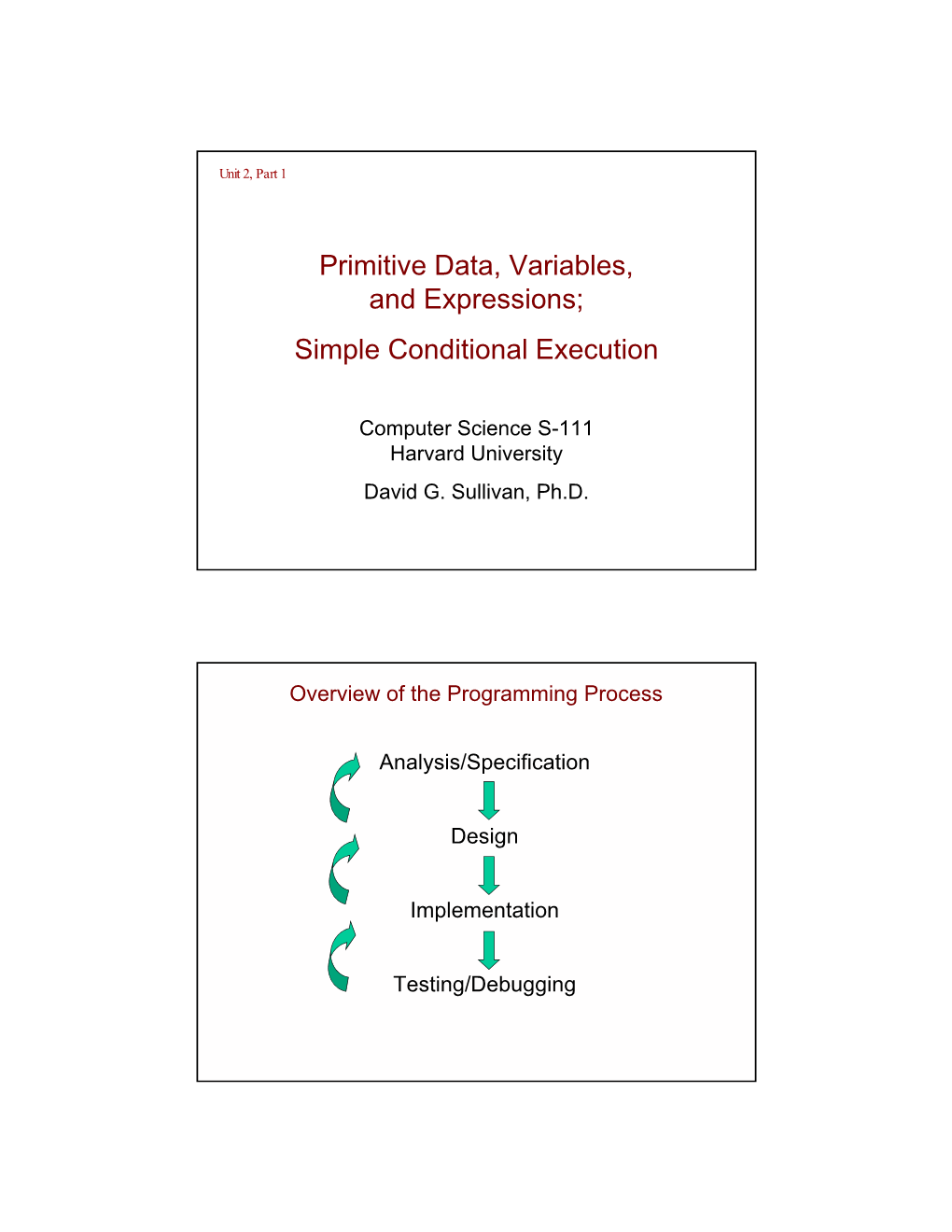 Primitive Data, Variables, and Expressions; Simple Conditional Execution