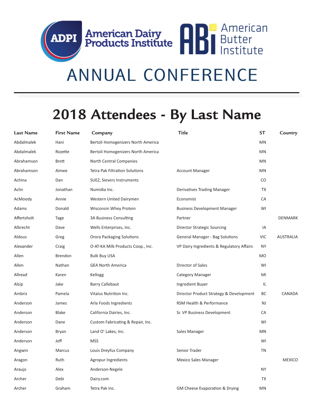 2018 Attendees - by Last Name