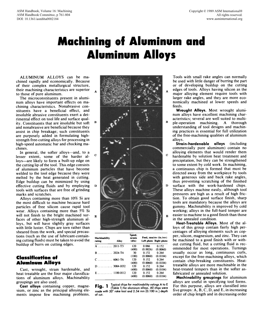 Machining of Aluminum and Aluminum Alloys / 763