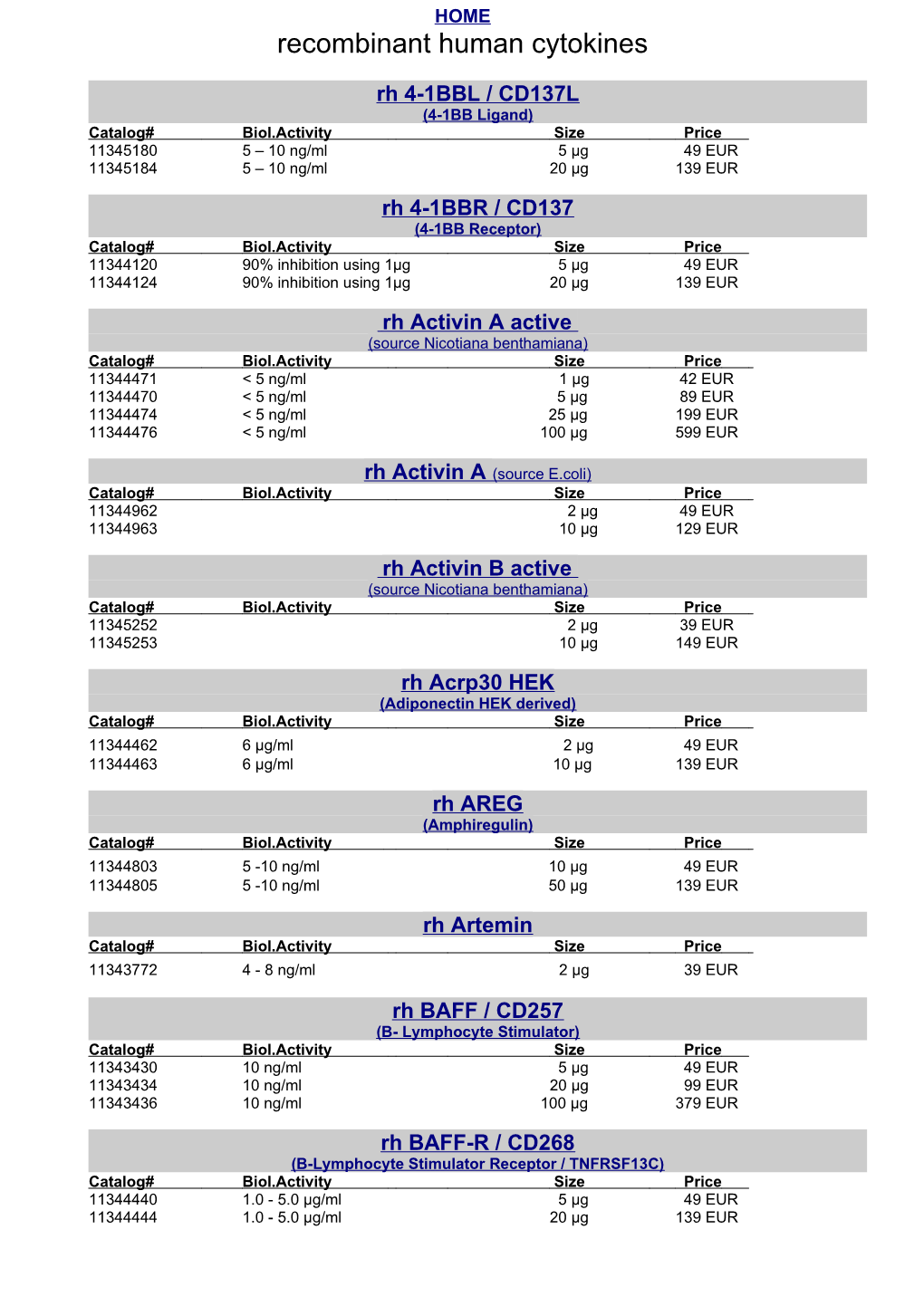 Recombinant Human Cytokines