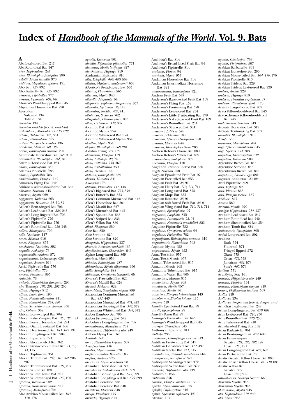 Index of Handbook of the Mammals of the World. Vol. 9. Bats