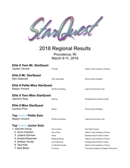 2018 Regional Results Providence, RI March 9-11, 2018