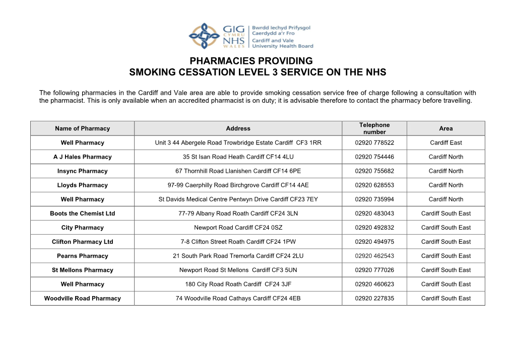 Pharmacies Providing Smoking Cessation Level 3 Service on the Nhs