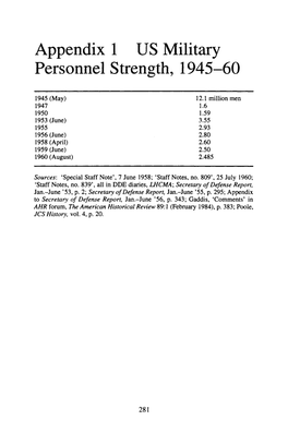 Appendix 1 US Military Personnel Strength, 1945-60