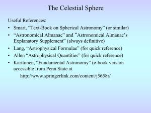 The Celestial Sphere