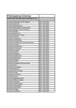 Participating Cinemas 2013 Excel