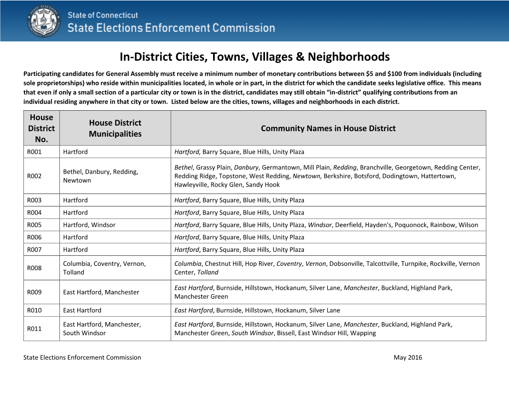 In-District Cities, Towns, Villages & Neighborhoods