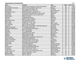 Samuels Jewelers List of Closing Stores Page 1 Store Address City State Zip Code Pines Mall US 65S and Commerce Rd