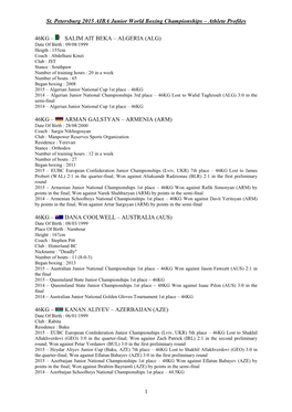 St. Petersburg 2015 AIBA Junior World Boxing Championships – Athlete Profiles