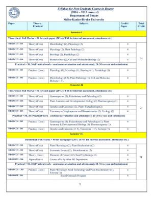 Syllabus for Post Graduate Course in Botany (2016 – 2017 Onward)