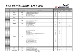 Fra Reinsurers' List 2021