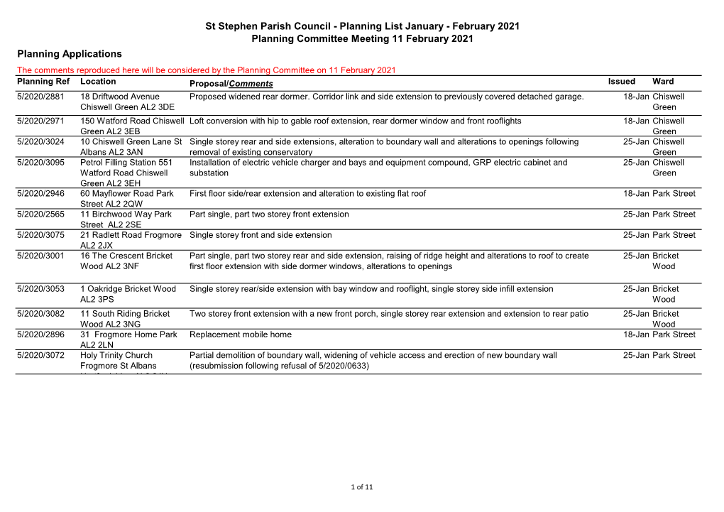 Planning List January