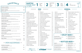Non-Alcoholic Gin Vodka Draft Beer Bottled