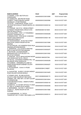 List of Shareholders Form IEPF2-26092014.Xlsx
