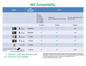 REC Compatibility Max