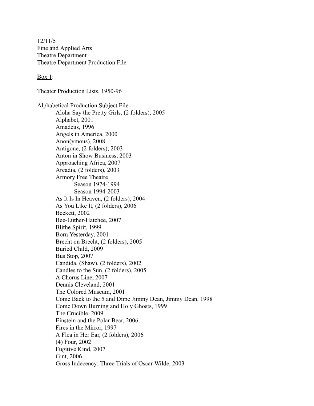 12/11/5 Fine and Applied Arts Theatre Department Theatre Department Production File Box 1: Theater Production Lists, 1950-96