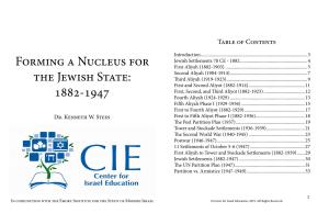 Forming a Nucleus for the Jewish State