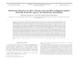 Diatom Fluxes to the Deep Sea in the Oligotrophic North Pacific Gyre at Station ALOHA