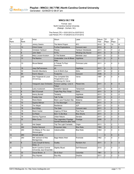 Playlist - WNCU ( 90.7 FM ) North Carolina Central University Generated : 02/08/2012 08:57 Am