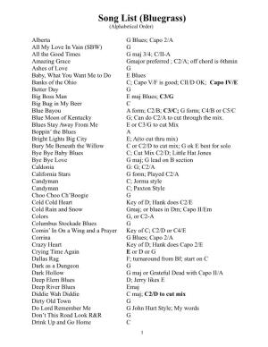 Song List (Bluegrass) (Alphabetical Order)