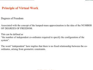 Principle of Virtual Work