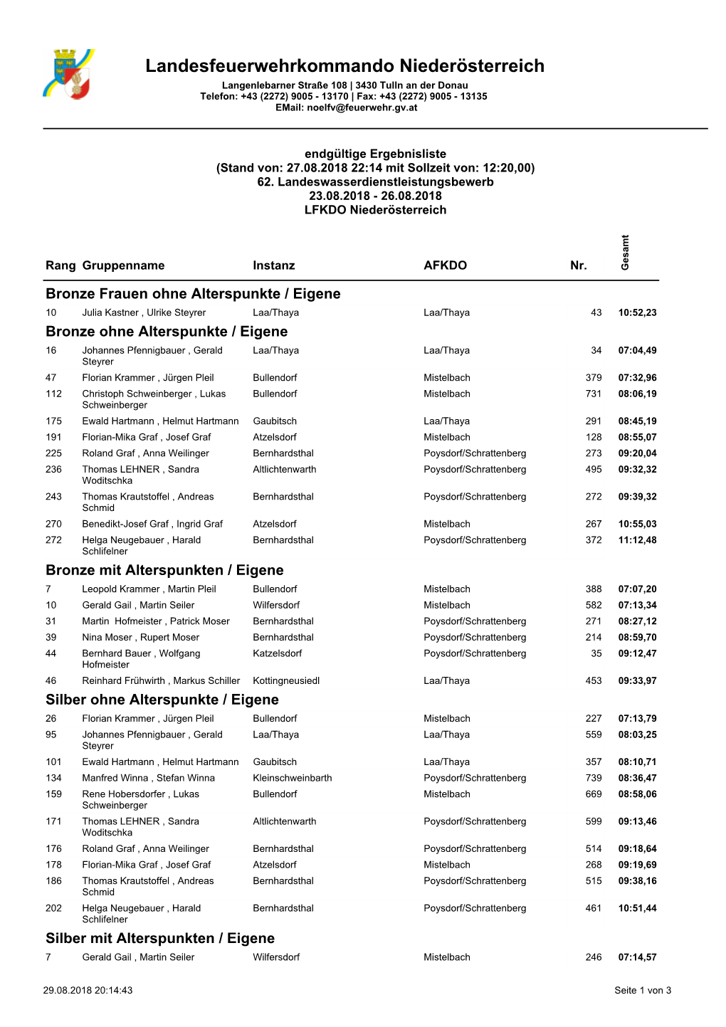 Landesfeuerwehrkommando Niederösterreich