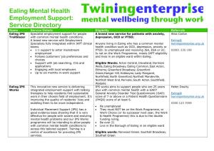 Ealing Mental Health Employment Support: Service Directory