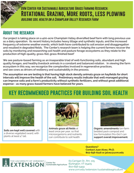 Rotational Grazing, More Roots, Less Plowing Key Recommended