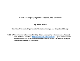Wood Toxicity: Symptoms, Species, and Solutions by Andi Wolfe
