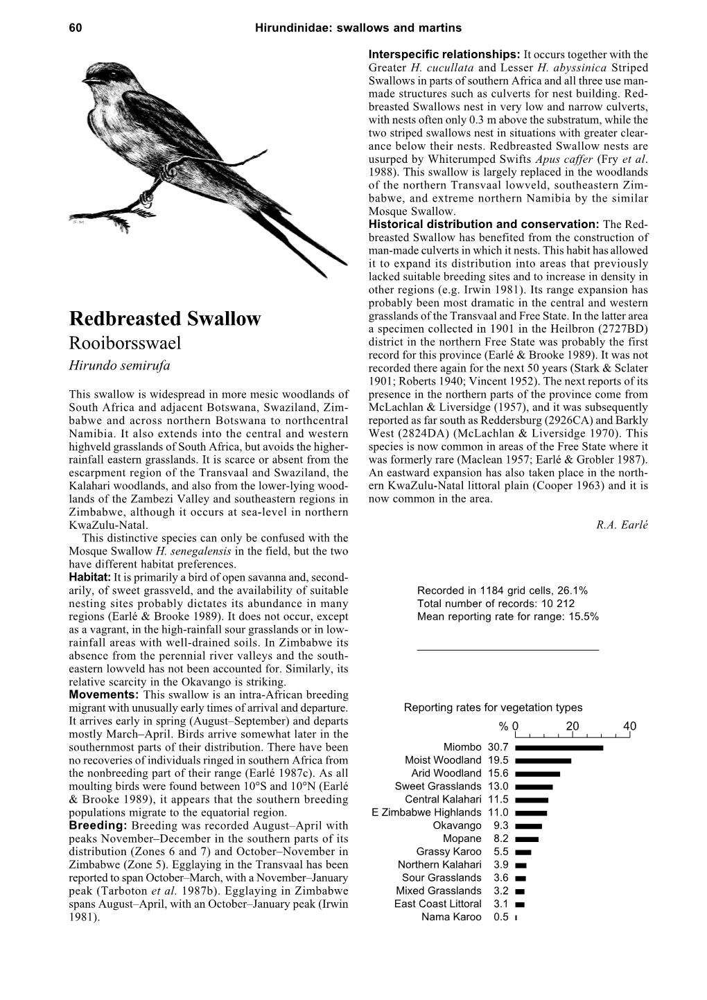 Redbreasted Swallow Nests Are Usurped by Whiterumped Swifts Apus Caffer (Fry Et Al