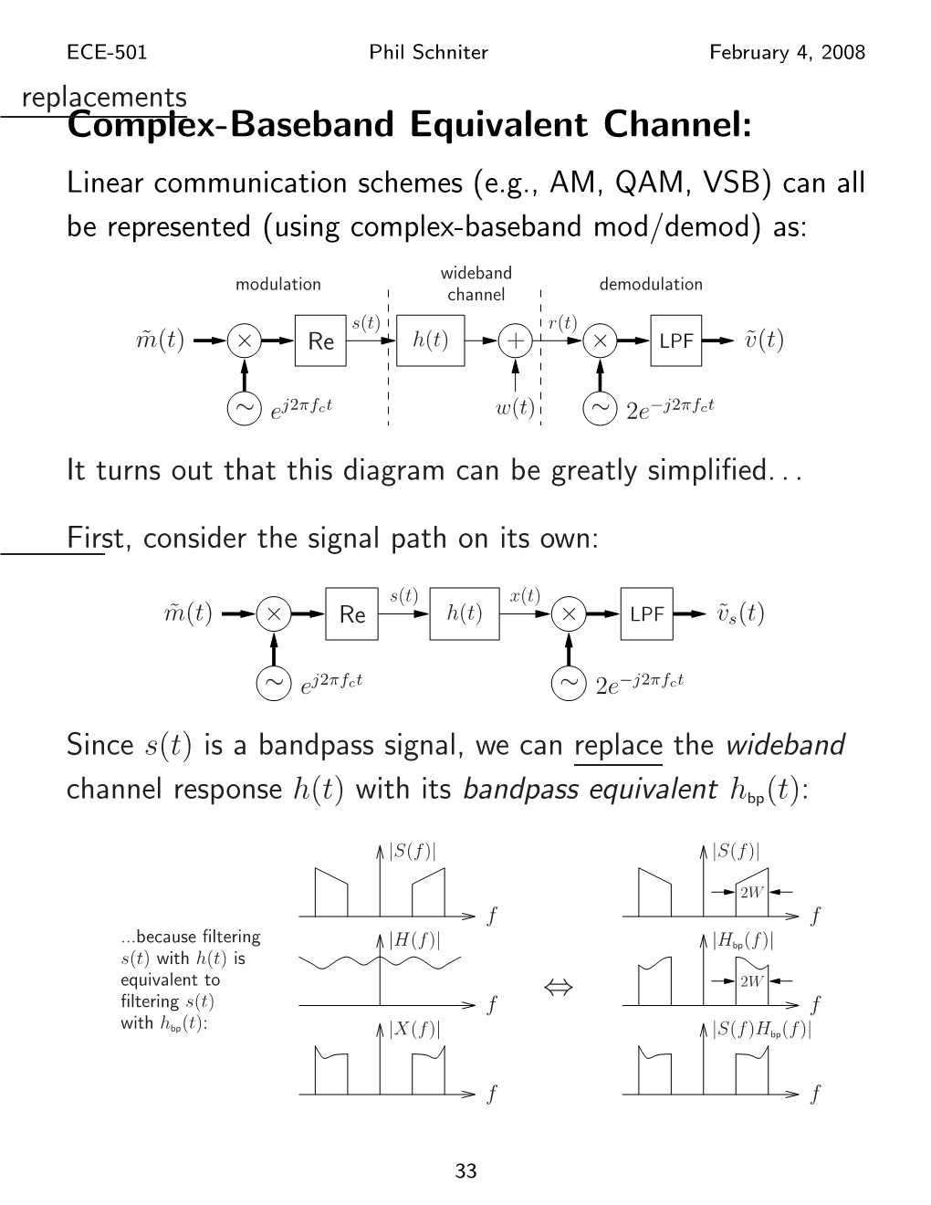 The Complex-Baseband Equivalent Channel Model