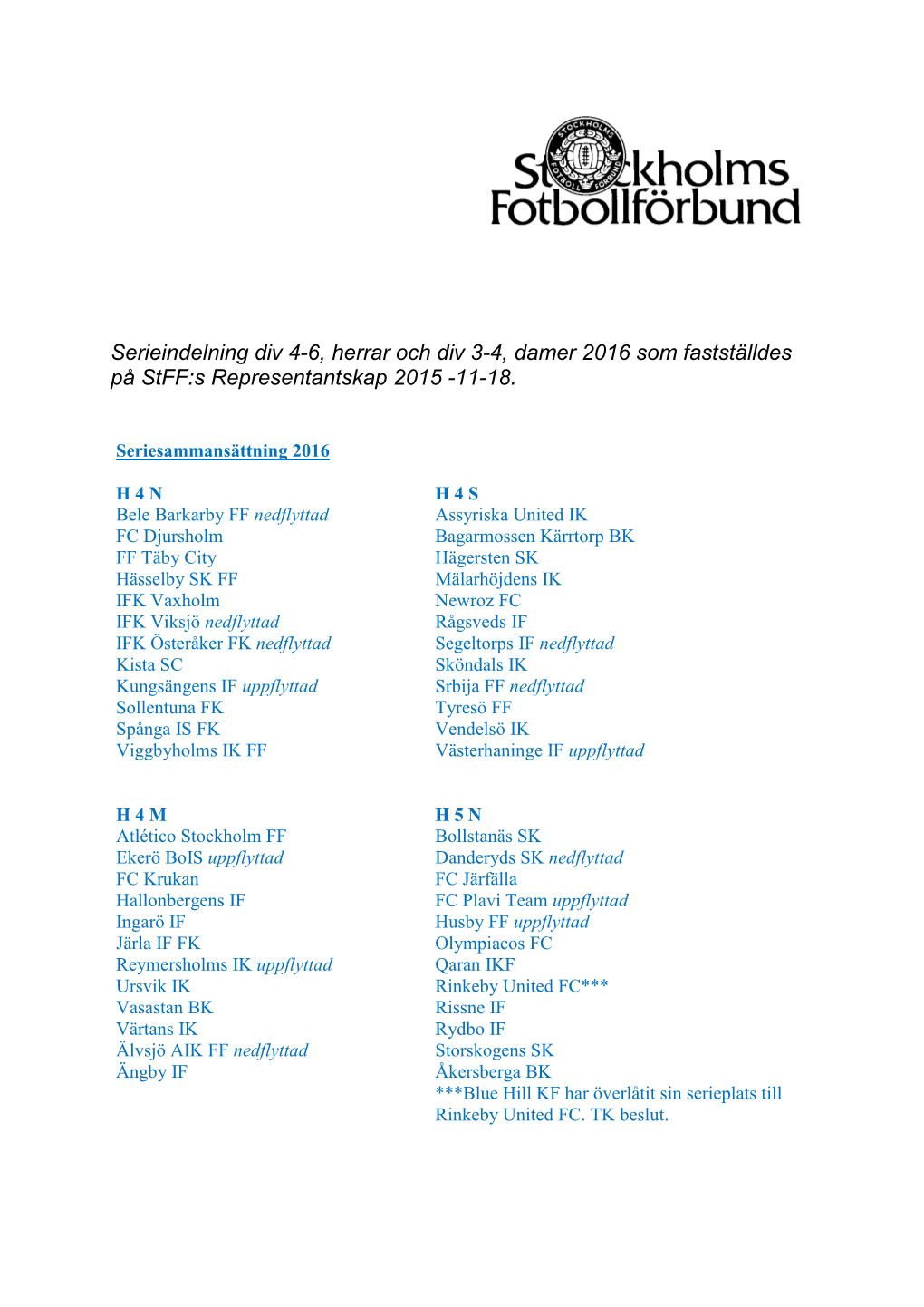 Serieindelning Div 4-6, Herrar Och Div 3-4, Damer 2016 Som Fastställdes På Stff:S Representantskap 2015 -11-18