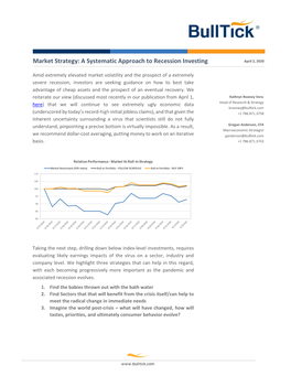 Market Strategy: a Systematic Approach to Recession Investing April 2, 2020