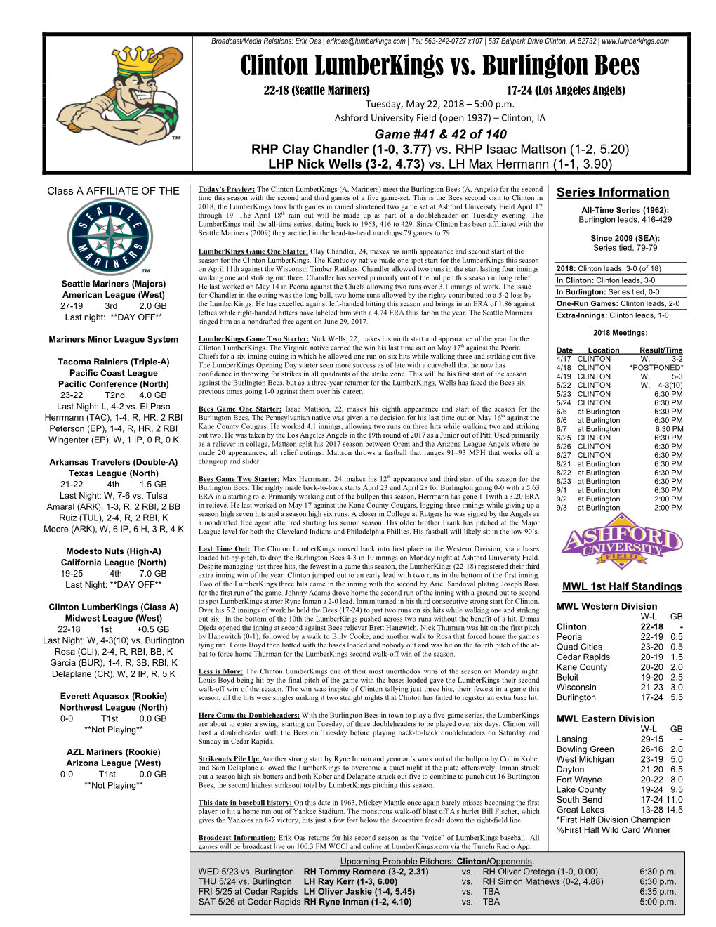 Clinton Lumberkings Vs. Burlington Bees