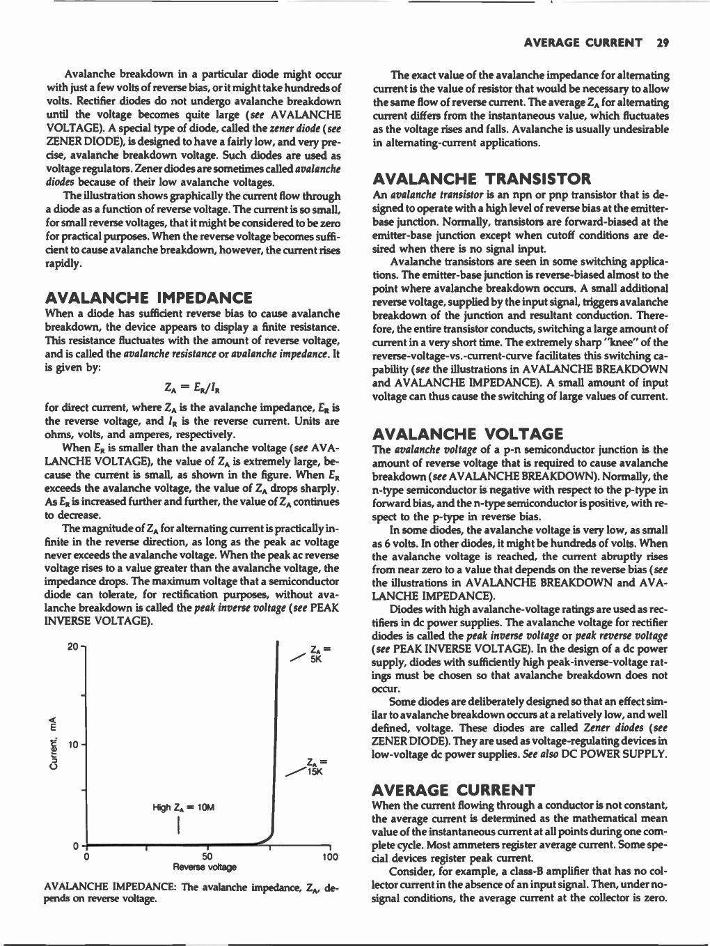 Avalanche Impedance Avalanche Transistor Avalanche Voltage Average Current