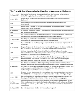 Die Chronik Der Hönnetalbahn Menden – Neuenrade Bis Heute Die Strecke Fröndenberg - Menden Wird Eröffnet - Die Festredner Hoffen Auf Eine 07