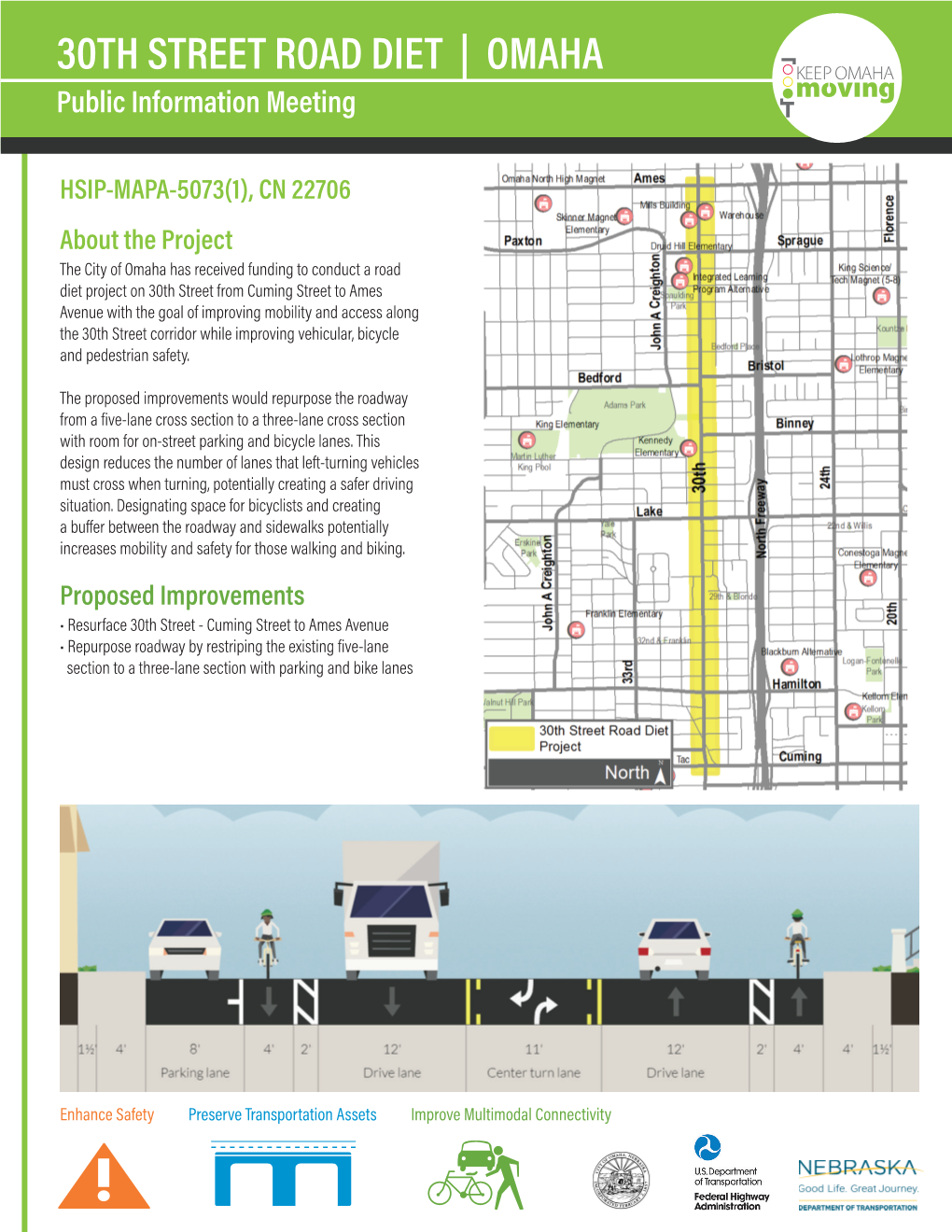 30TH STREET ROAD DIET | OMAHA Public Information Meeting